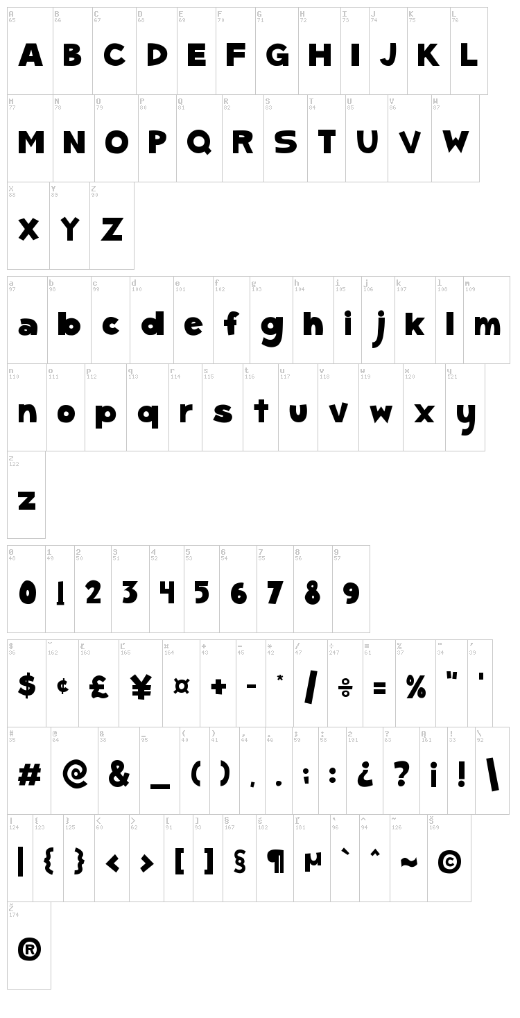 SC Gum Kids font map